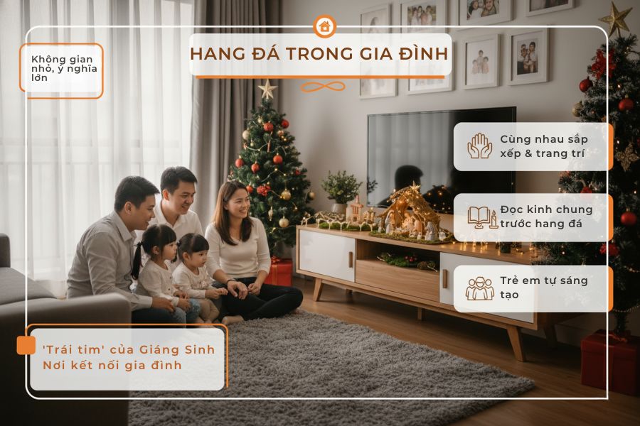 Mô hình hang đá trong gia đình.