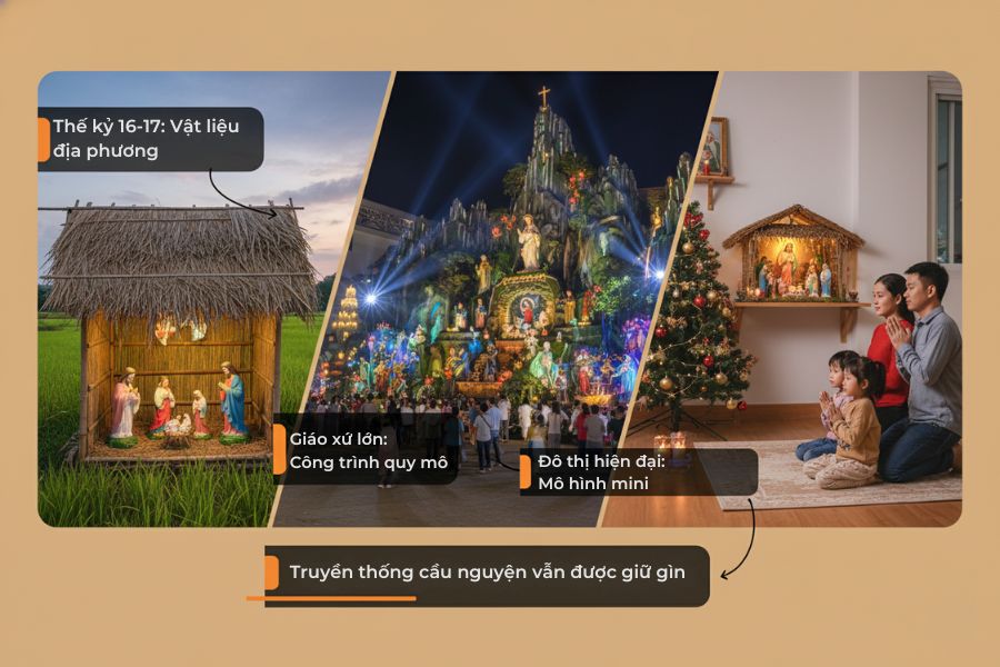 Những mô hình hang đá Giáng Sinh được xây dựng tại Việt Nam từ thế kỷ 16-17.