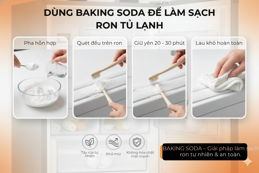 Quy trình dùng hỗn hợp baking soda để làm sạch ron tủ lạnh.