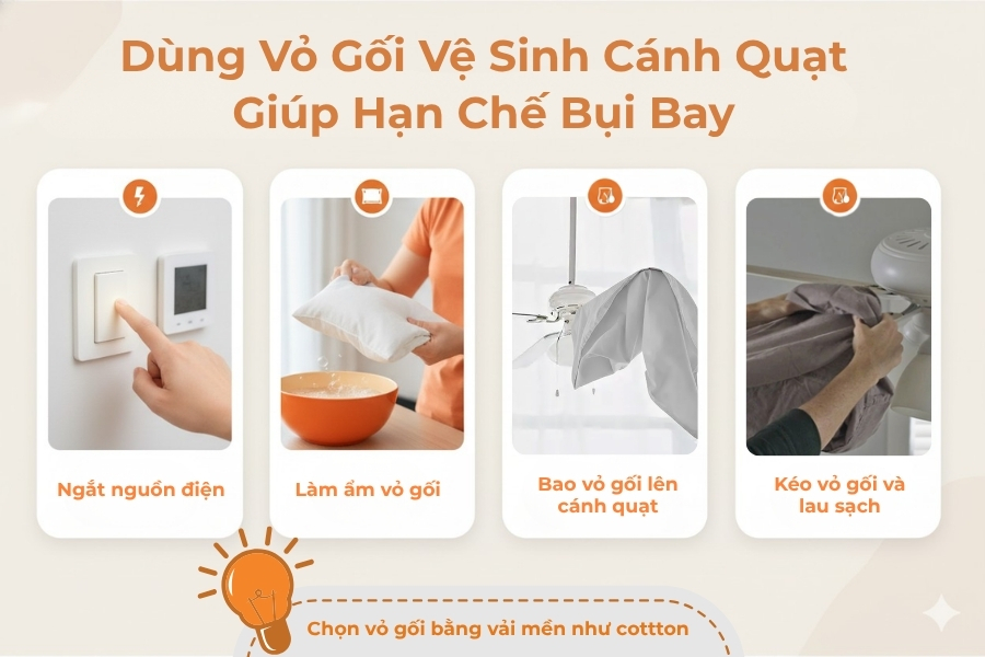 Sử dụng vỏ gối vệ sinh cánh quạt để tránh bụi rơi xuống sàn nhà.