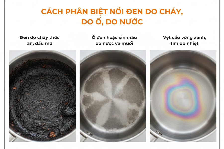 3 cách phân biệt vì sao nồi inox bị đen.