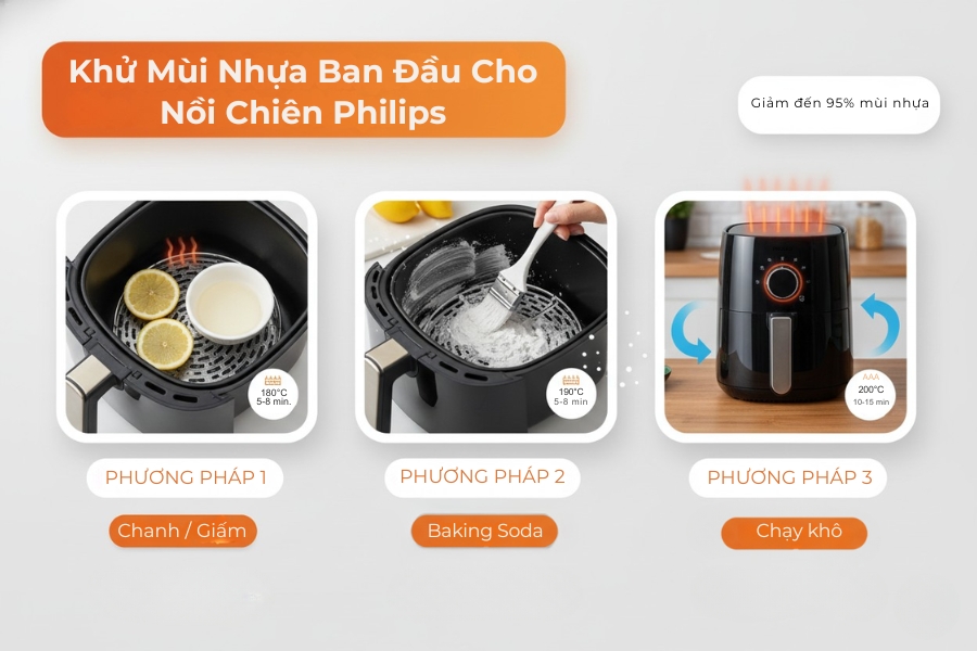 3 phương pháp khử mùi nhựa cho nồi chiên không dầu philips khi mới mua.
