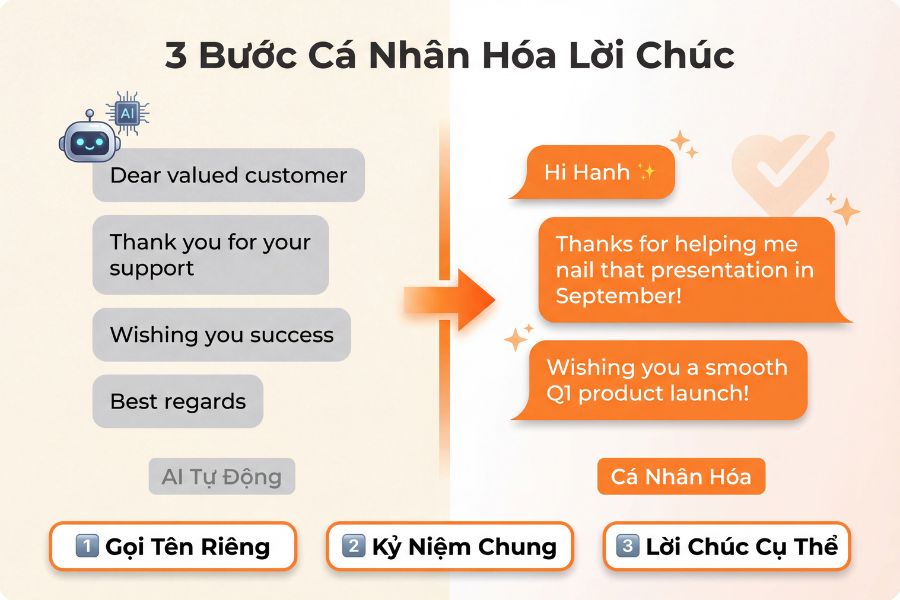 Chỉ cần 3 bước đơn giản để biến lời chúc Giáng Sinh tiếng Anh của bạn trở nên cá nhân hóa hơn.