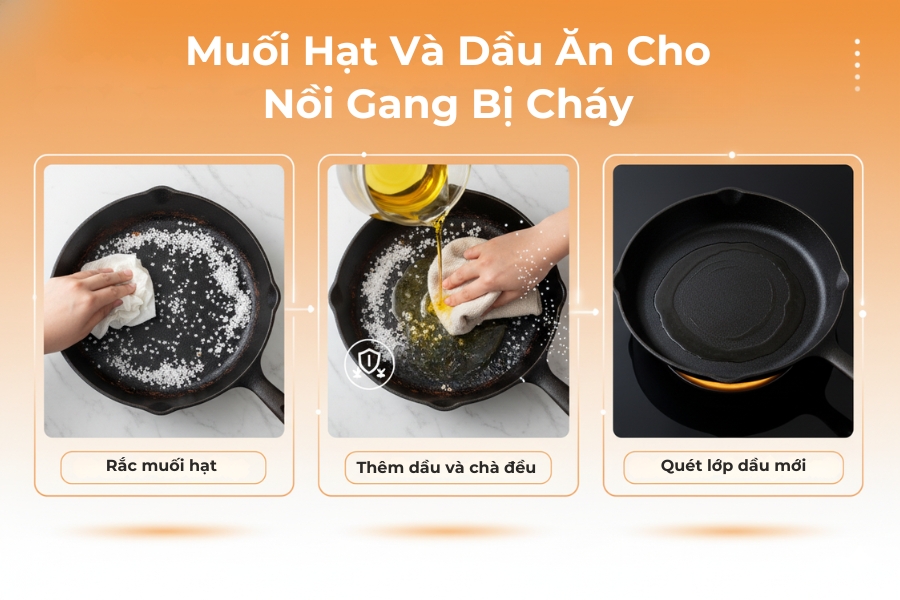 Kết hợp dầu ăn với muối hạt cho nồi gang bị cháy.