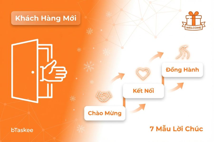 Lời chúc Giáng Sinh cho khách hàng mới nên nhấn mạnh sự thân thiện và ấn tượng đầu tiên.