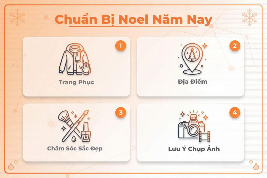 Lựa chọn trang phục layer giữ ấm và ưu tiên các địa điểm vui chơi trong nhà là giải pháp an toàn cho đêm Noel.
