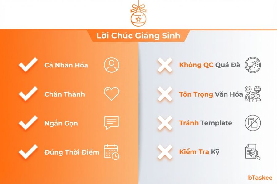 Những điều nên làm và không nên làm trong lời chúc Noel dành cho khách hàng.