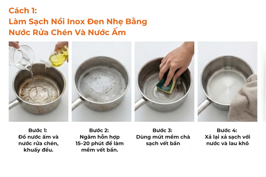 Sử dụng nước rửa chén phù hợp với việc vệ sinh hằng ngày.