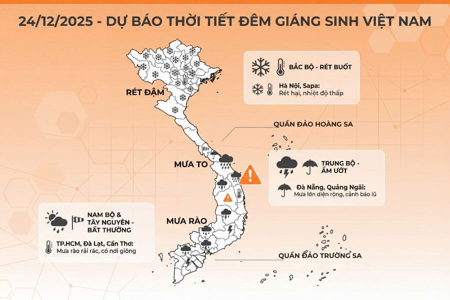 Tổng hợp dự báo thời tiết đêm 24/12/2025 với sự phân hóa rõ rệt giữa ba miền Bắc - Trung - Nam.