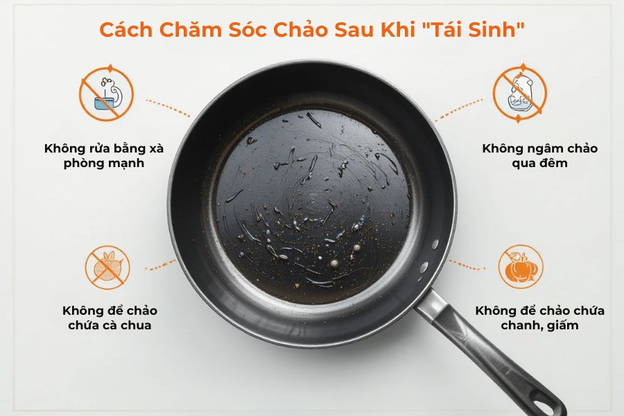 Cách chăm sóc chảo sau tái sinh.