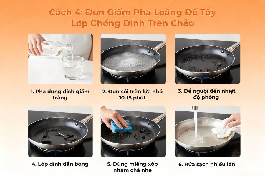 Đun giấm pha loãng để tẩy lớp chống dính.