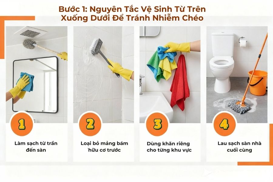Nguyên tắc vệ sinh từ trên xuống dưới.