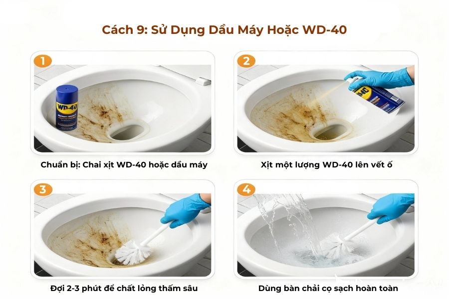 Sử dụng dầu máy hoặc wd-40.