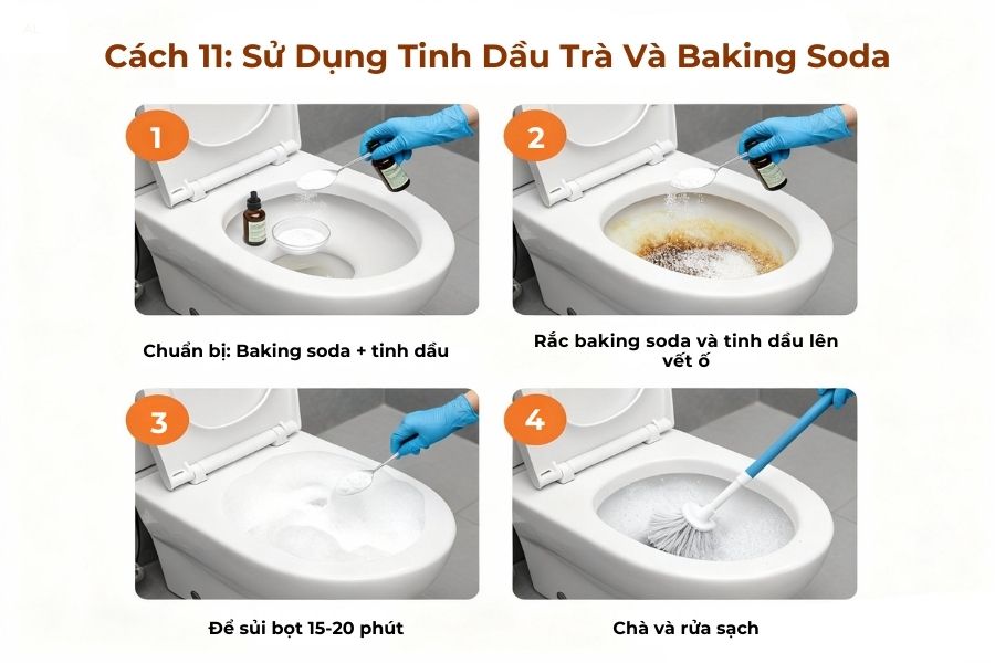 Sử dụng tinh dầu trà và baking soda.
