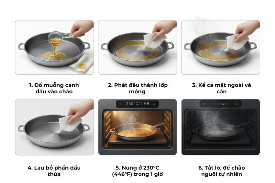 Tạo lớp chống dính tự nhiên bằng cách tôi dầu.