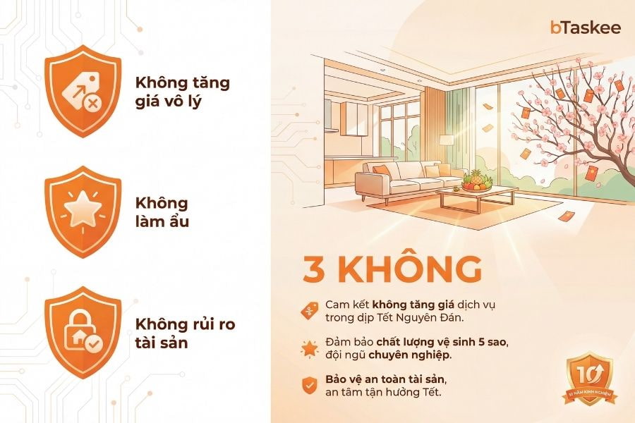 Cam kết 3 không để đem đến dịch vụ chất lượng nhất.