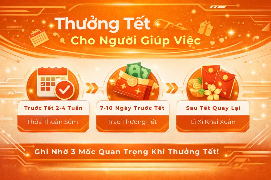 Nên chốt thời điểm thưởng tết cho người giúp việc khi nào?