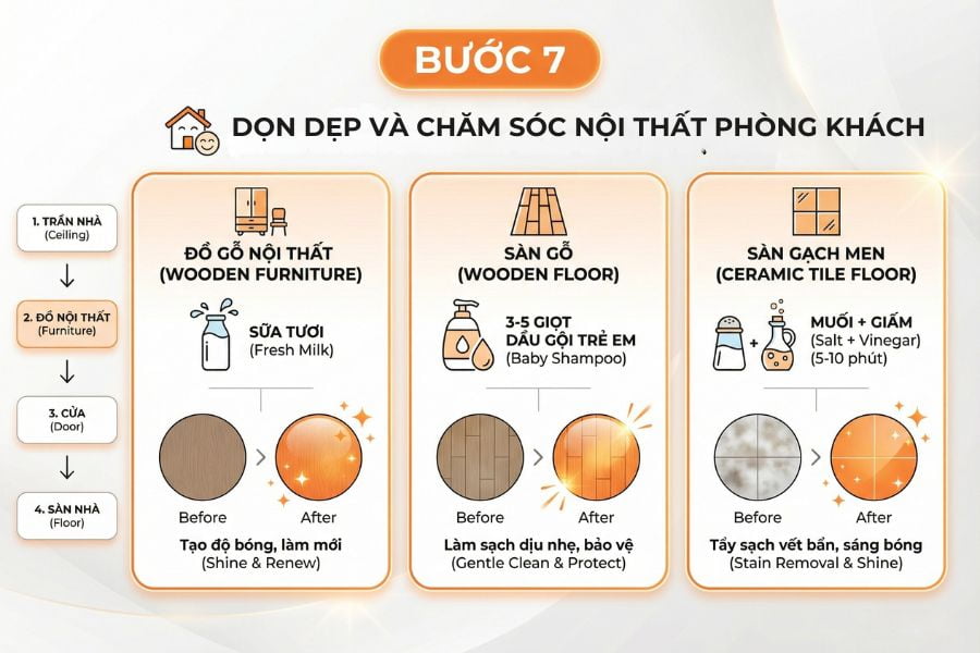 Phòng khách thì vệ sinh thế nào?