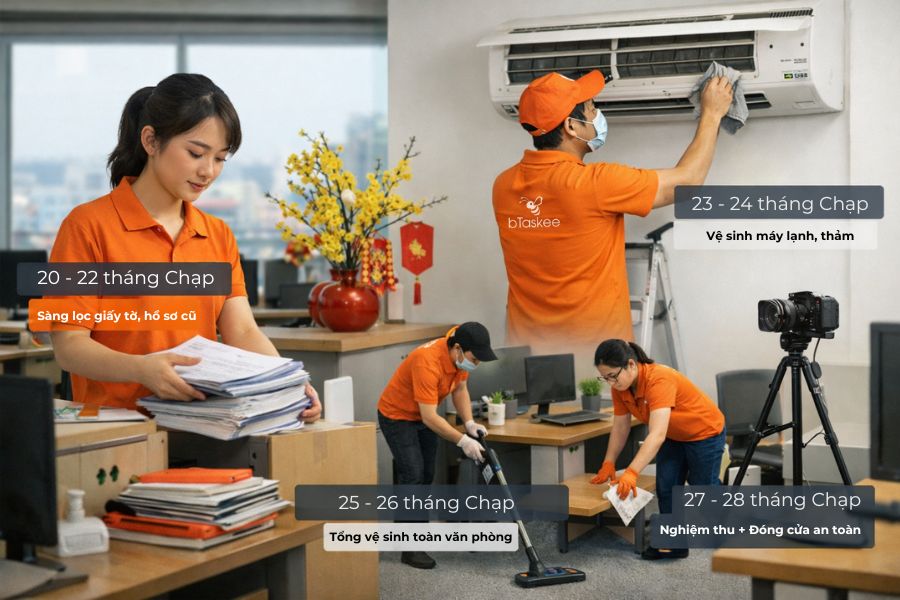 Thời điểm tổng vệ sinh văn phòng trước Tết.
