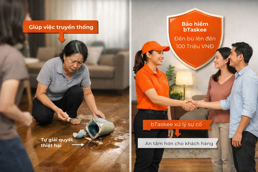 Trách nhiệm pháp lý và giải quyết sự cố tài sản.